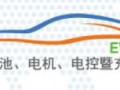 2017深圳國際電池、電機、電控暨充電樁展覽會