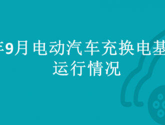 2022年9月全國(guó)電動(dòng)汽車(chē)充換電基礎(chǔ)設(shè)施運(yùn)行情況