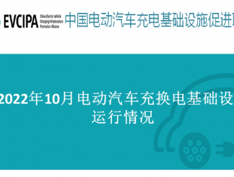 2022年10月全國(guó)電動(dòng)汽車(chē)充換電基礎(chǔ)設(shè)施運(yùn)行情況