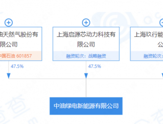 中國(guó)石油投資設(shè)立新公司 經(jīng)營(yíng)范圍含電池制造