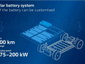 大眾集團將推出MEB+純電平臺，提升車輛的續航、充電速度水平