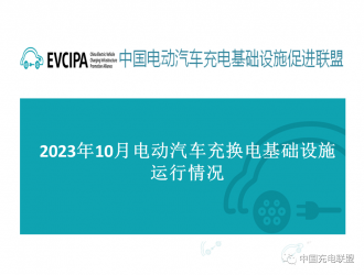 2023年10月全國(guó)電動(dòng)汽車(chē)充換電基礎(chǔ)設(shè)施運(yùn)行情況