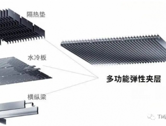 麒麟電池散熱方式解讀