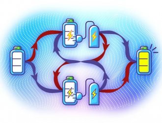 科學家發明了量子電池，可以突破“因果秩序”的禁錮