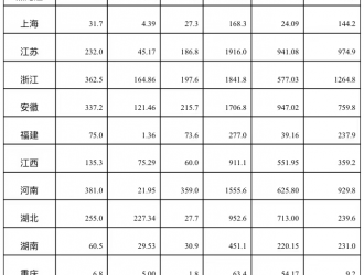 國家能源局：2021年我國光伏發電新增并網容量5488萬千瓦