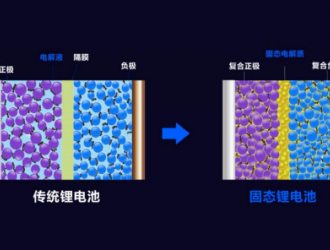 日企想靠固態(tài)電池彎路超車？先量產(chǎn)再說