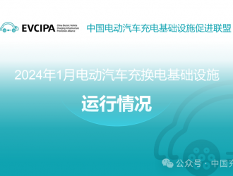 2024年1月全國(guó)新能源汽車(chē)銷(xiāo)量和充電設(shè)施建設(shè)情況