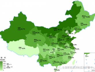 2021年Q1風(fēng)電、光伏消納、裝機(jī)及運(yùn)行情況出爐